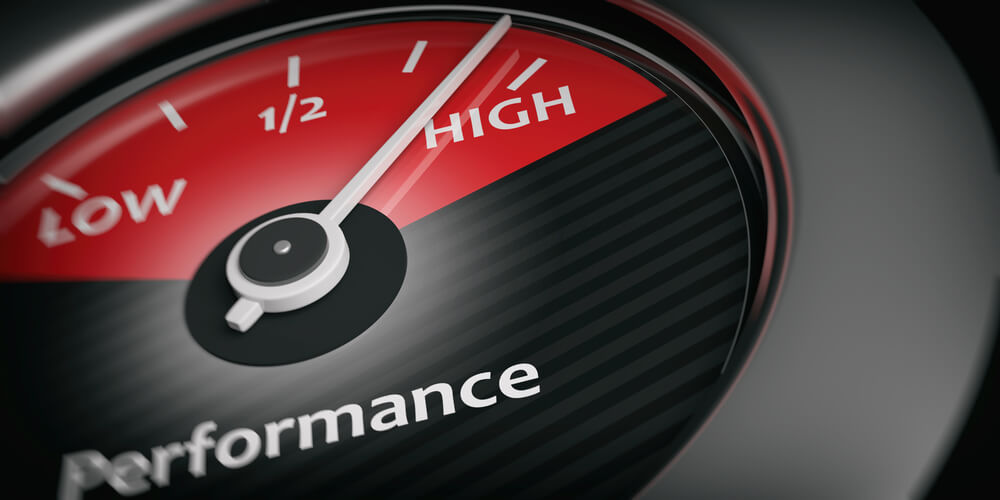 Understanding the Importance of Performance Marketing in 2021