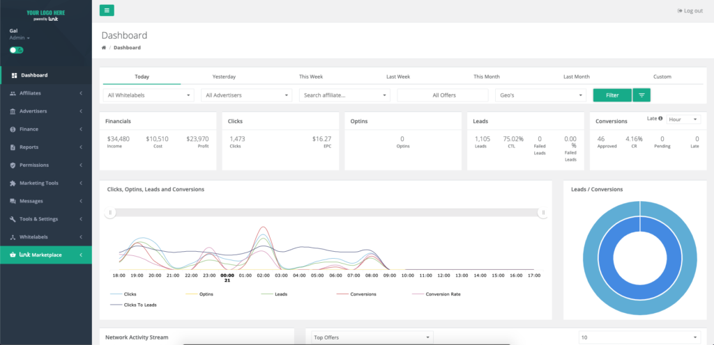 getlinked dashboard