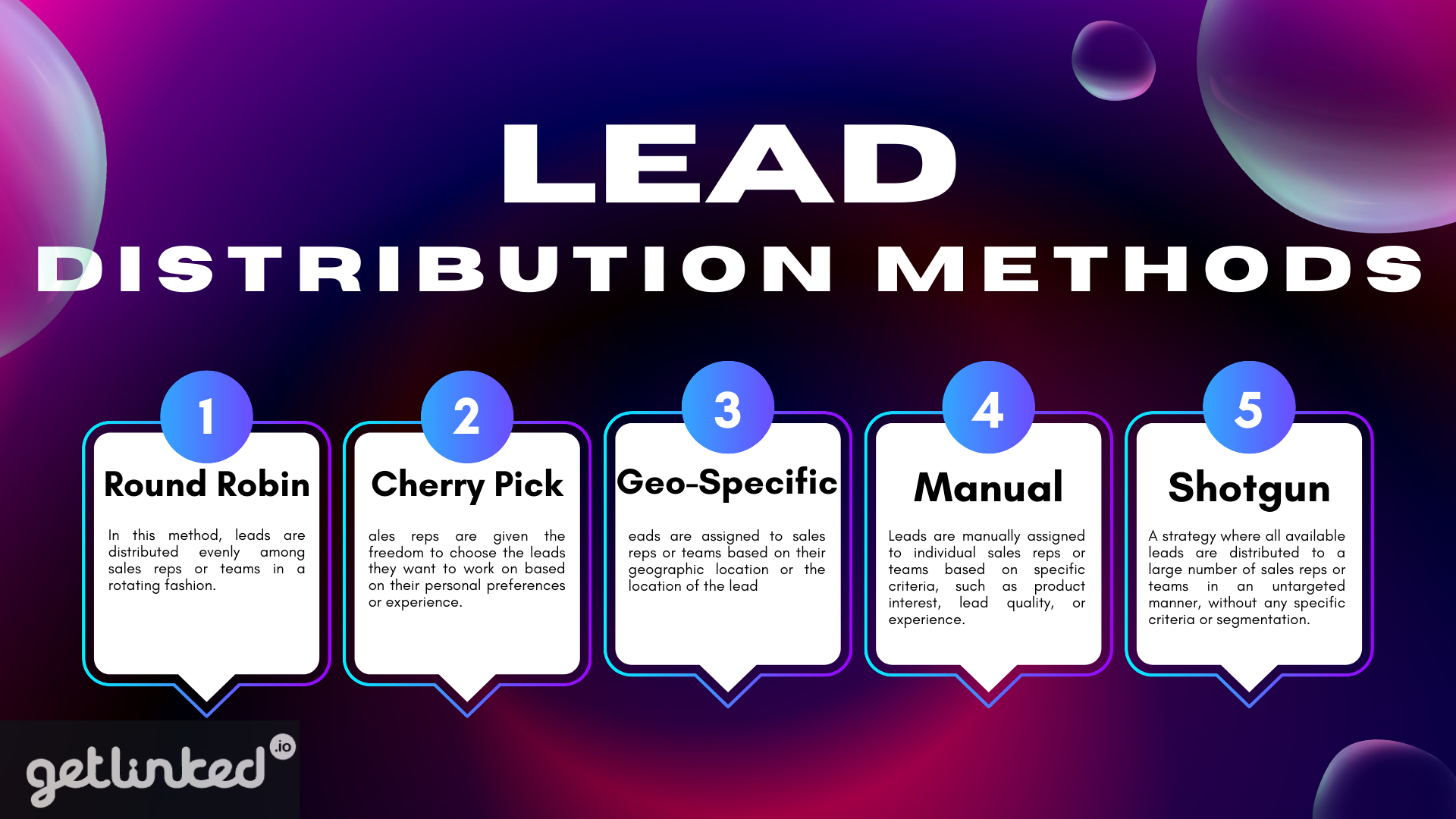 lead-distribution-methods